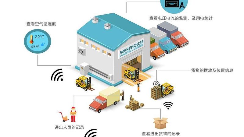 穿梭车货架定制方案：揭秘定制背后的价格奥秘