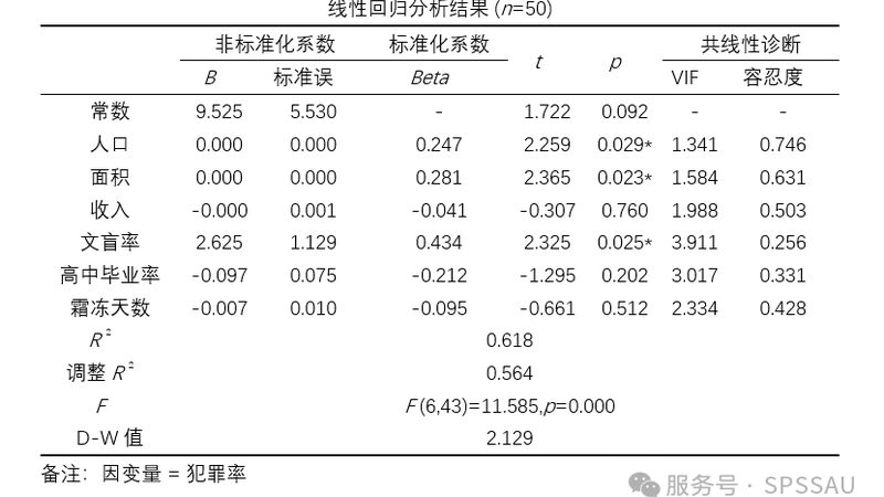 货架托盘防滑，这些步骤不能少**