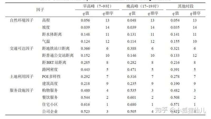 塑料周转箱规格型号大全