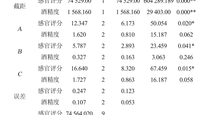 周转箱厂家直招代理：揭秘物流仓储设备行业新趋势