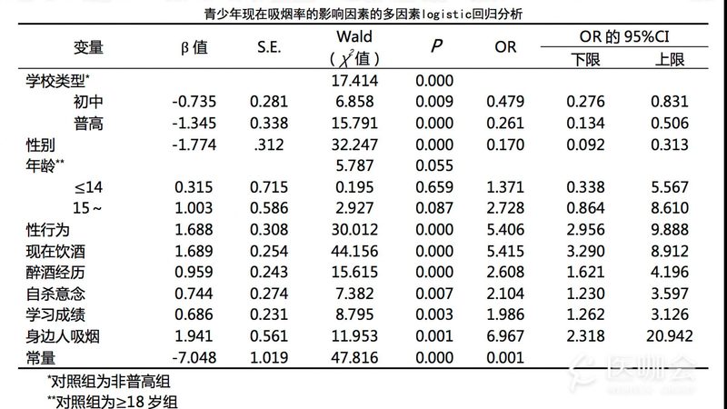 阁楼货架设计规范：关键参数与合规要点