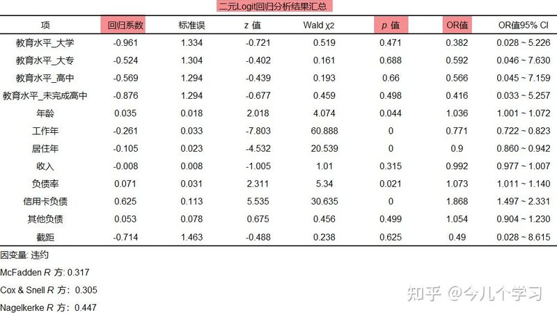 轻型货架尺寸规格解析：如何根据需求精准选型