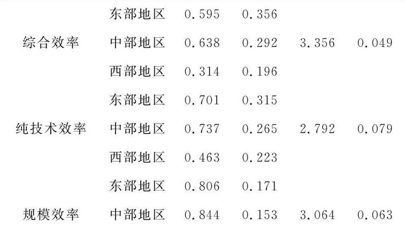 中型货架二手价格与全新的区别：投资与回报的权衡之道