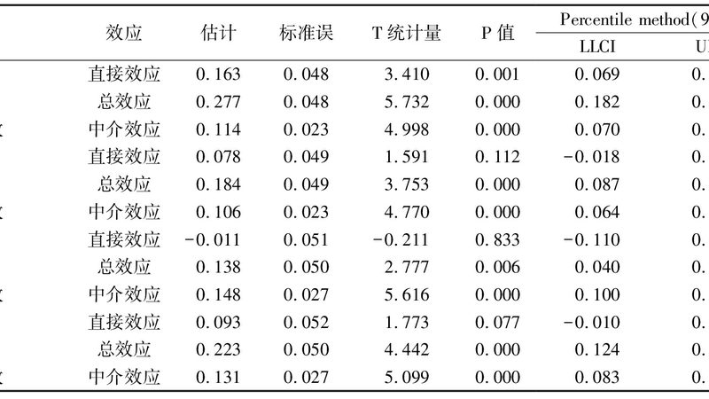 贯通式货架：二手转让市场的潜力与考量