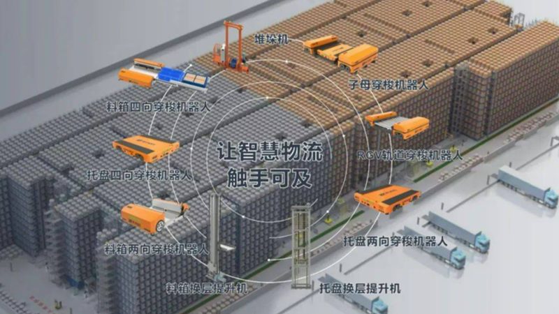 欧标折叠周转箱：尺寸规格解析与选型要点**